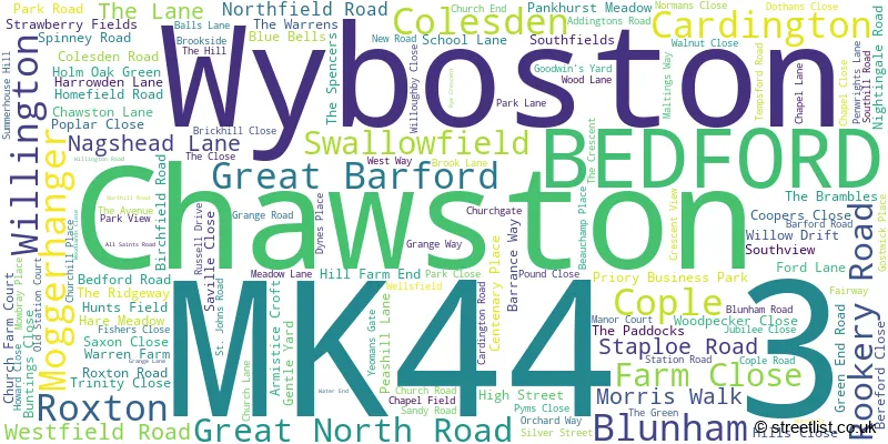 A word cloud for the MK44 3 postcode